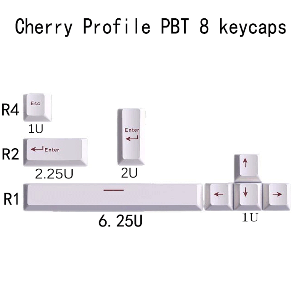 Key Cap Cherry Profile PBT Key - огляд і ціна Gaming Accessories Aesthetic